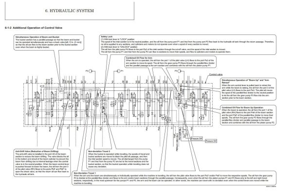 GEHL Compact Excavator Z45 Gen2 450Z NXT2 Service Manual 50940272 REVA 1