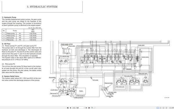 GEHL Compact Excavator Z45 Z450Z Service Manual 50940111A 1