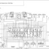 GEHL Compact Excavator Z80 800Z Service Manual 1