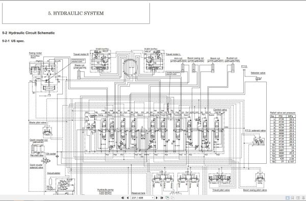 GEHL Compact Excavator Z80 800Z Service Manual 1