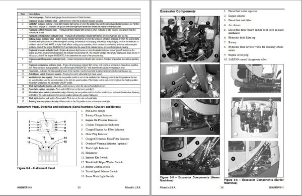 GEHL Compact Excavators 153 193 223 Operators Manual 909824D 1