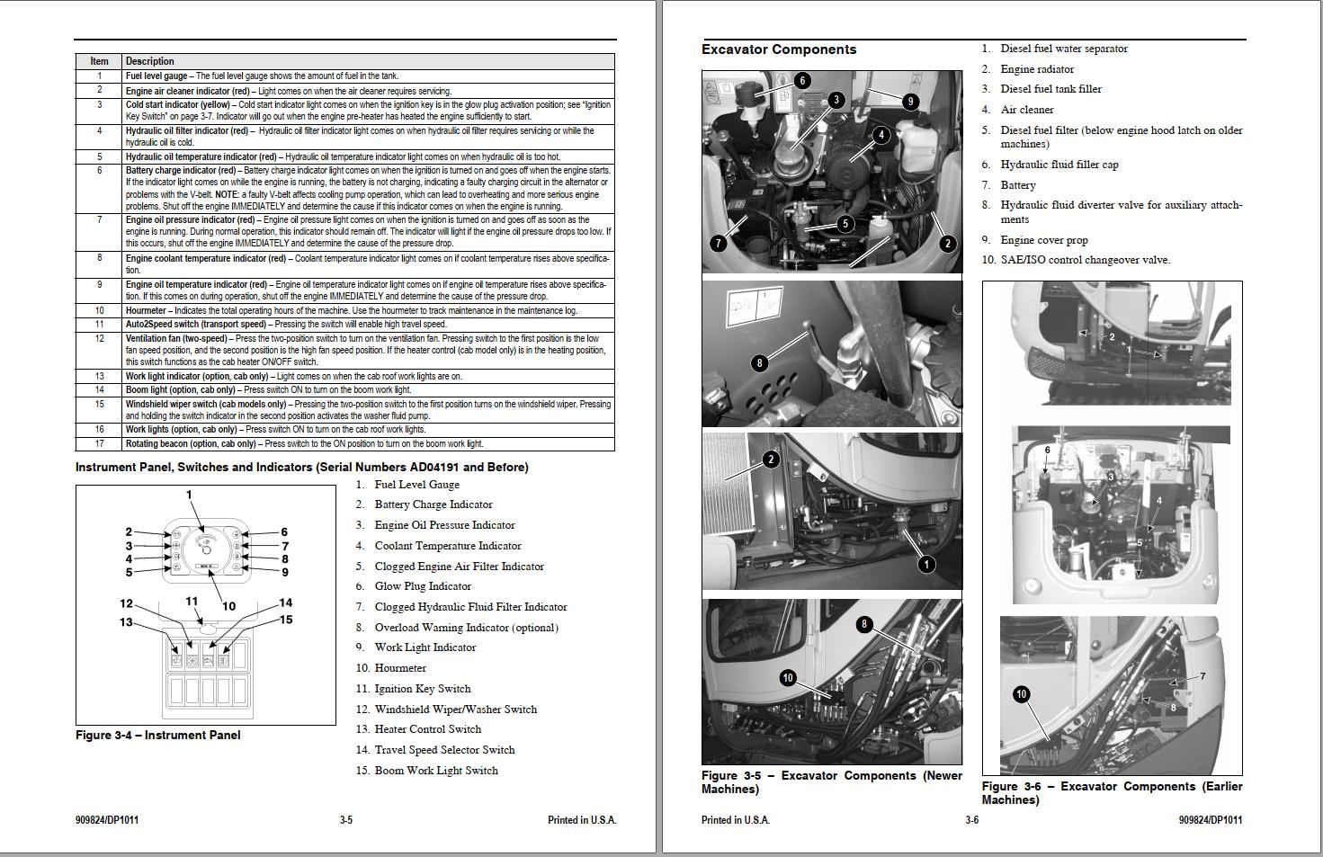 GEHL Compact Excavators 153 193 223 Operators Manual 909824D 1