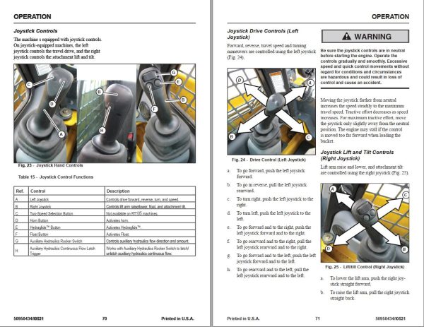 GEHL Compact Track Loader RT105 RT105 X Series Operators Manual 50950434I 1