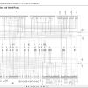 GEHL Compact Track Loader RT105 Service Manual 50950457 REVB 1