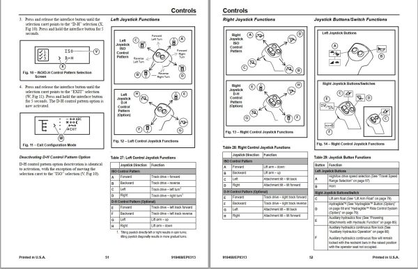 GEHL Compact Track Loader RT175 RT210 Operators Manual 918468E 1
