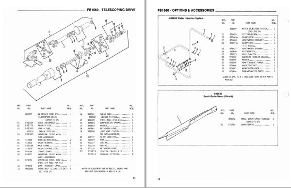 GEHL Forage Blower 1560 Service Parts Manual 903959A 1