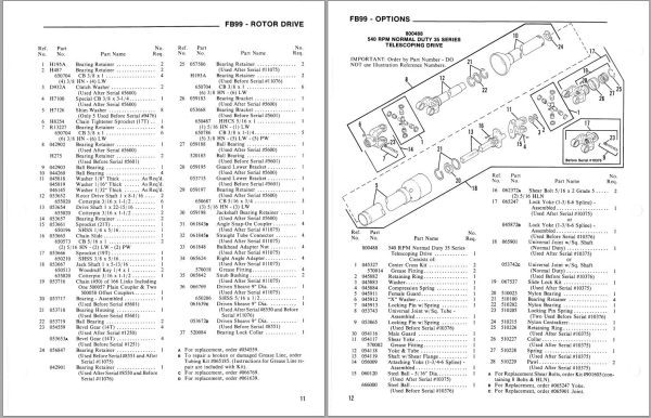 GEHL Forage Blower FB99 Service Parts Manual 902494A 1