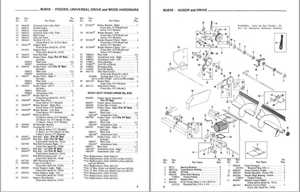 GEHL Forage Box BU610 Service Parts Manual 901407A 1