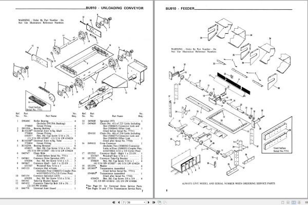 GEHL Forage Box BU910 Service Parts Manual 901438A 1