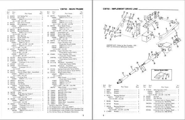 GEHL Forage Harvester CB750 Service Parts Manual 902762A 1