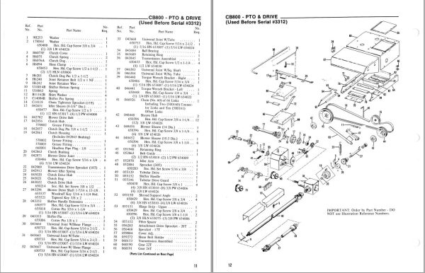 GEHL Forage Harvester CB800 Service Parts Manual 902577A 1