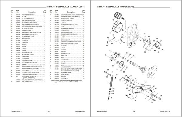 GEHL Forage Harvesters 1075 Parts Manual 908044A 1