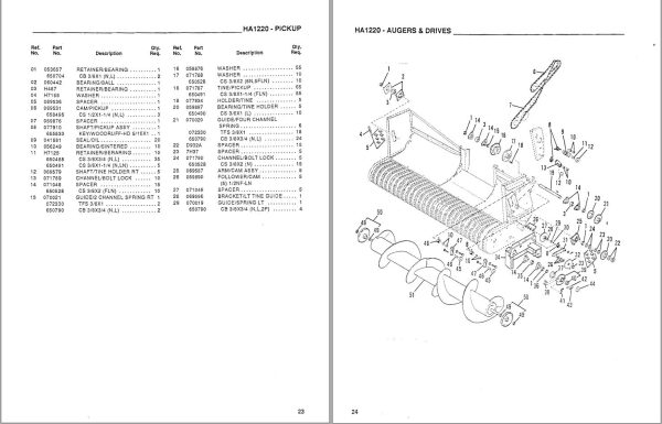 GEHL Hay Attachment 1220 Operators and Service Parts Manual 904335A 1