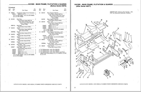 GEHL Hay Attachment HA1000 Service Parts Manual 902496A 1