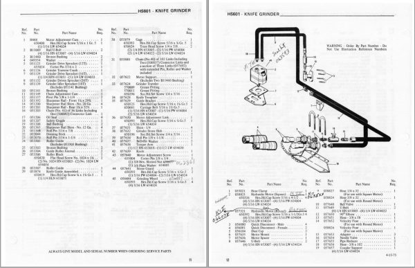 GEHL Knife Grinder HS601 Service and Parts Manual 901460C 1