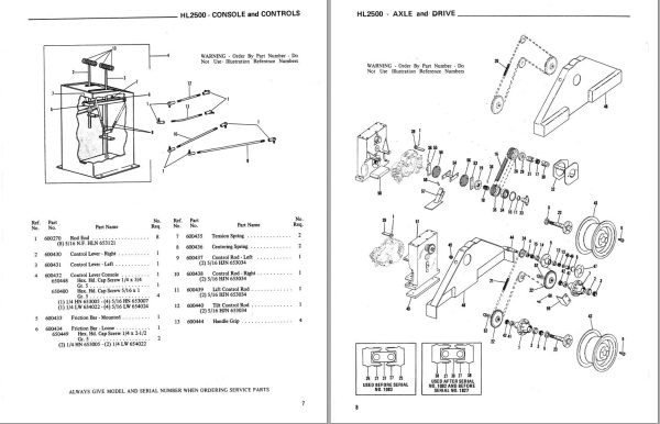 GEHL Loader HL2500 Service Parts Manual 901213A 1