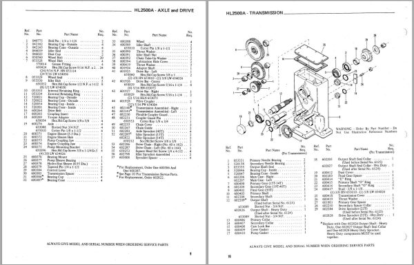 GEHL Loader HL2500A Service Parts Manual 901572A 1