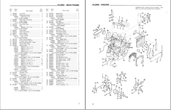 GEHL Loader HL2800 Service Parts Manual 902407C 1