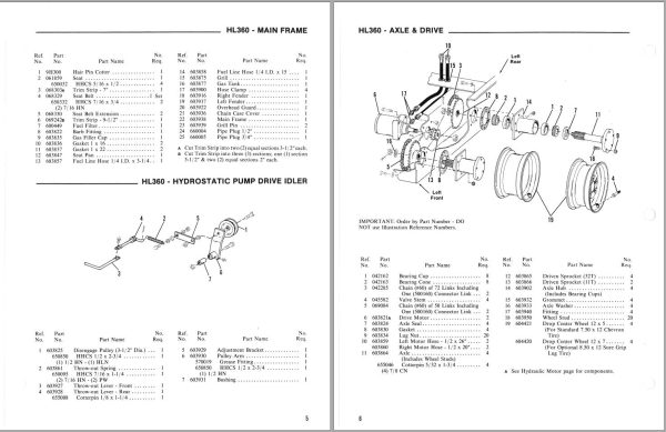 GEHL Loader HL360 Service Parts Manual 902572A 1