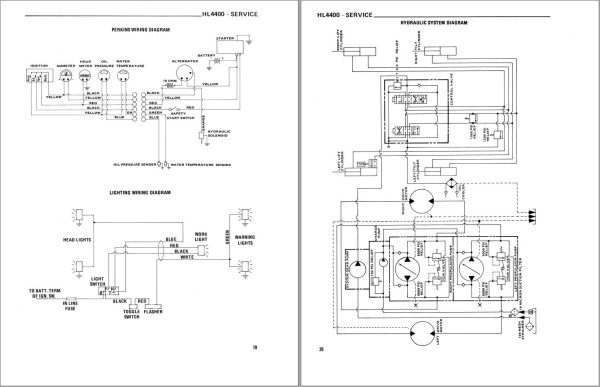 GEHL Loader HL4400 Operators Manual 901556 1
