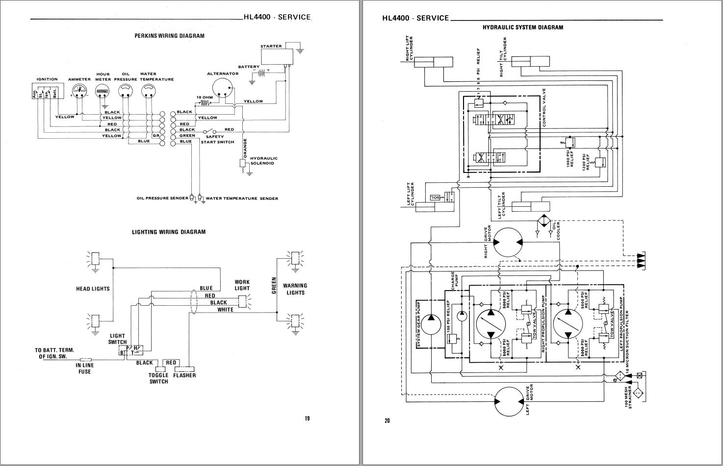 GEHL Loader HL4400 Operators Manual 901556 1