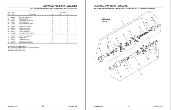 GEHL Manure Spreader 300 Series Parts Manual 907504A 1