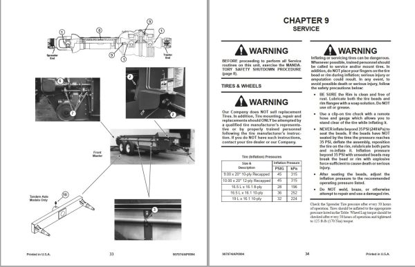 GEHL Manure Spreaders 175 250 325 425 Operators Manual 907074B 1