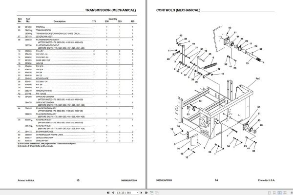 GEHL Manure Spreaders 175 250 325 425 Parts Manual 908042A 1