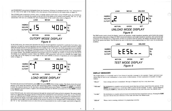GEHL Microprocessor Scale Indicator 1000 Operators Manual 903426A 1