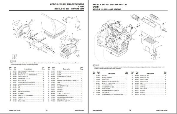 GEHL Mini excavator 192 222 Parts Manual 908539A 1