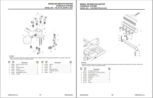 GEHL Mini excavator 602 Parts Manual 1
