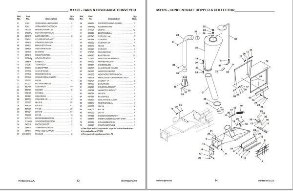 GEHL Mix All 125 Parts Manual 907148B 1