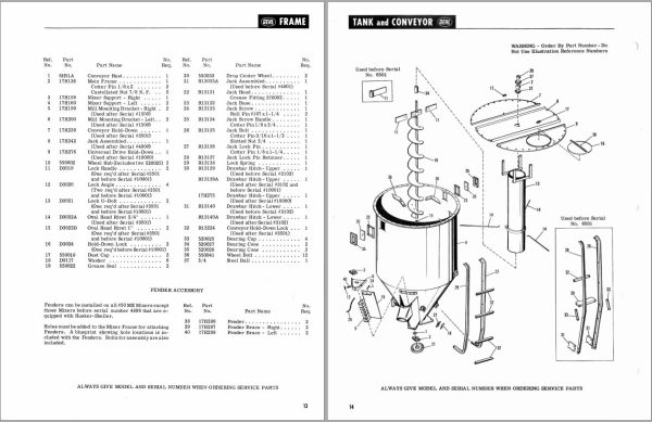 GEHL Mix All Feedmaker 50MX Service and Parts Manual 903505A 1