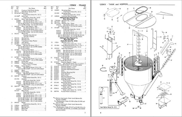 GEHL Mixer 120MX Service Parts Manual 901533A 1