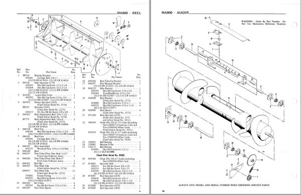 GEHL Mower Attachment MA900 Service Parts Manual 901859A 1
