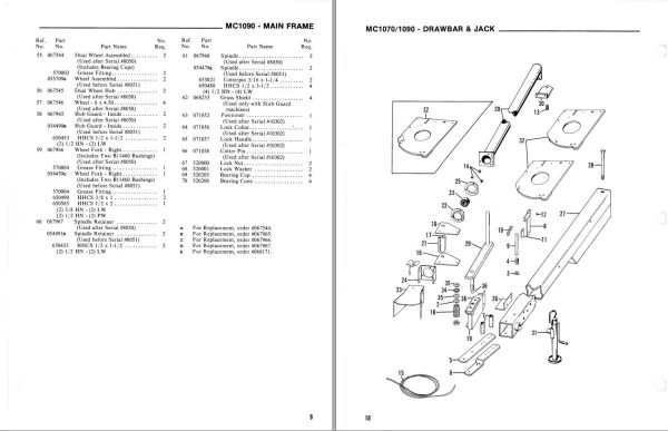 GEHL Mower Conditioner MC1070 MC1090 Parts Manual 902579A 1