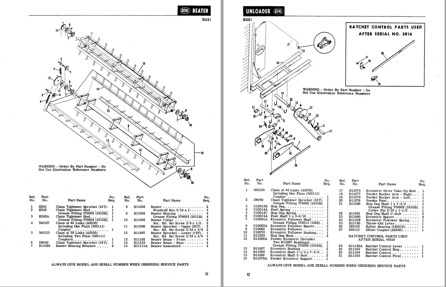 GEHL Self Unloading Forage Box BU80 BU81 BU82 BU83 BU84 Operators Manual 903547A 1