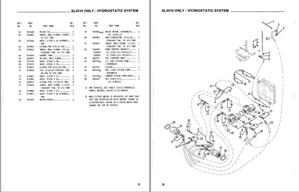 GEHL Skid Loader 3310 3410 Service Parts Manual 903464A 1