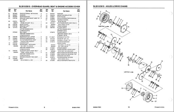GEHL Skid Loader 3515 3615 Service Parts Manual 904984A 1