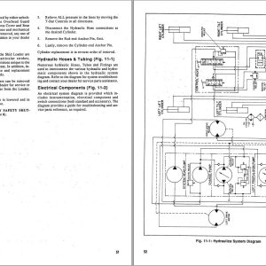 GEHL Skid Loader 4510 4515 Operators Manual 904586A 1