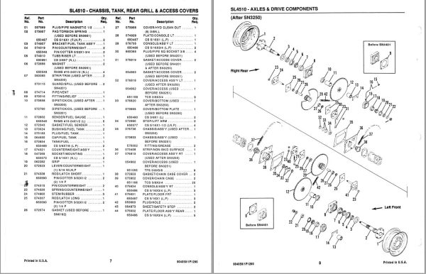 GEHL Skid Loader 4510 Service Parts Manual 904059A 1