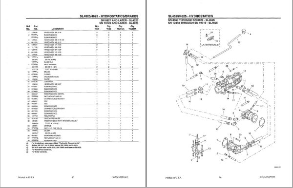 GEHL Skid Loader 4525 4625 Service Parts Manual 907263D 1