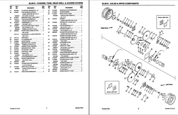 GEHL Skid Loader 4615 Service Parts Manual 904592A 1