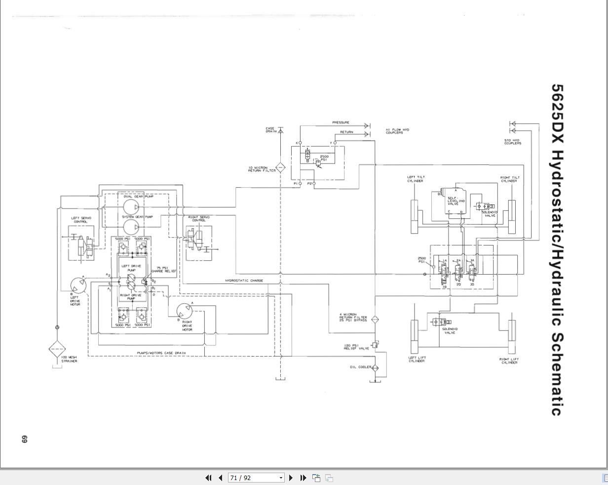 GEHL Skid Loader 5625 Operators Manual 907248A 1