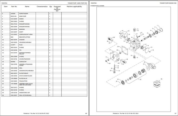 GEHL Skid Loader R134 Parts Manual 1