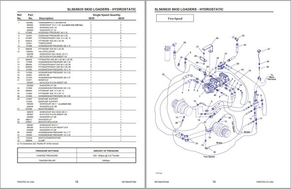 GEHL Skid Loader SL5635 SL6635 Service Parts Manual 907284H 1