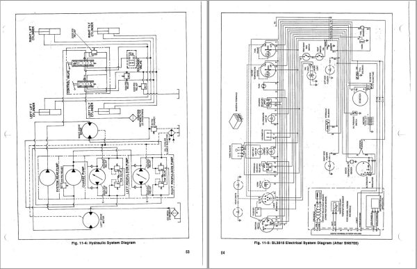 GEHL Skid Loaders SL3515 SL3615 Operators Manual 904983A 1
