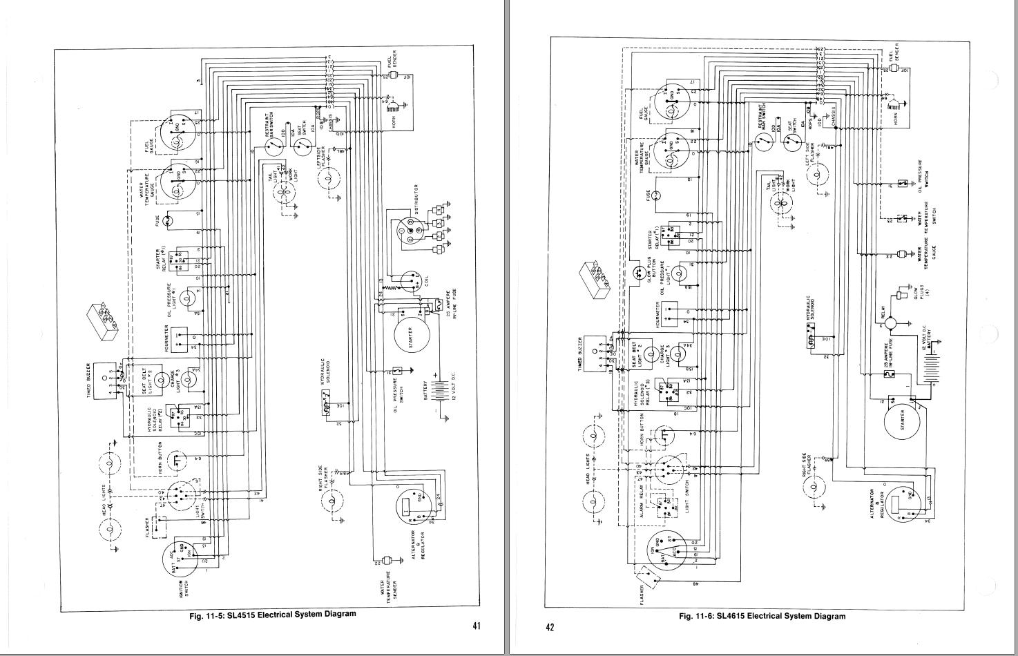 GEHL Skid Loaders SL4515 SL4615 Operators Manual 903885A 1