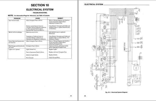 GEHL Skid Loaders SL6620 SL6625 Shop Manual 904167 1