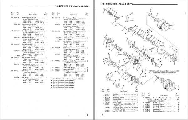 GEHL Skid Steer Loader HL4300 HL4500 HL4600 HL4700 Service Parts Manual 902578A 1